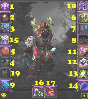 wow item slot numbers